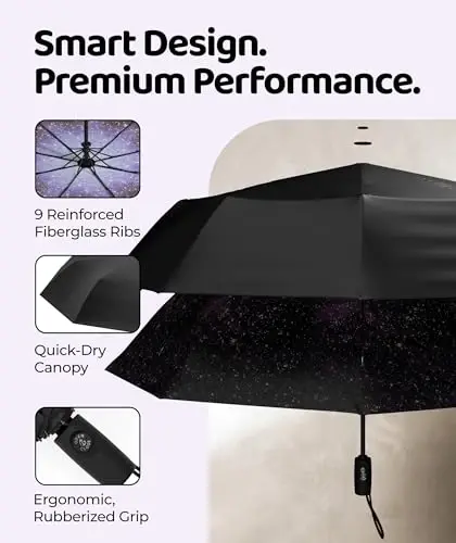 Repel Windproof Travel Umbrella - Compact & Withstands Winds up to 100MPH , Strongest Premium Auto Folding Umbrella for Rain and Sun - Durable, Light & Portable for Women & Men , Fits Backpack & Cars - 3