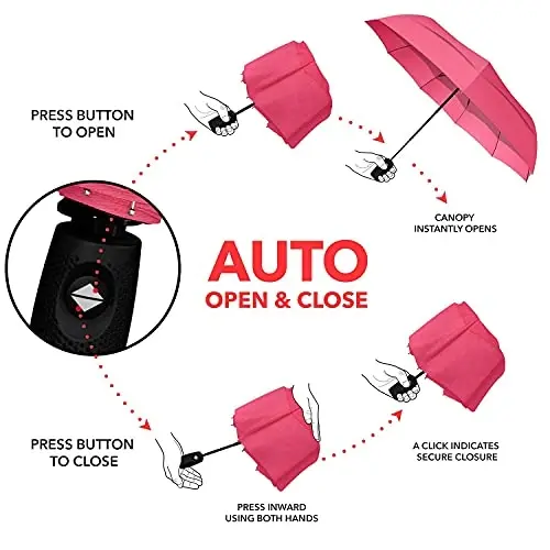 REPEL Windproof Travel Umbrella - Compact & Withstands Winds up to 85MPH , Strongest Premium Auto Folding Umbrella for Rain and Sun - Durable, Light & Portable for Women & Men , Fits Backpack & Cars - 3