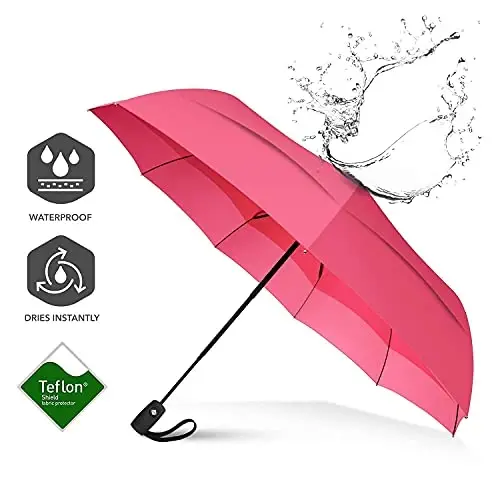 REPEL Windproof Travel Umbrella - Compact & Withstands Winds up to 85MPH , Strongest Premium Auto Folding Umbrella for Rain and Sun - Durable, Light & Portable for Women & Men , Fits Backpack & Cars - 4