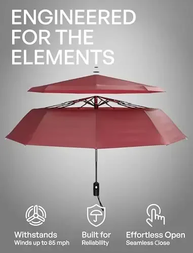 Repel Umbrella – Engineered to Withstand 85MPH Winds – Chosen by Wirecutter 2025 as Strongest Travel Umbrella for Rain - Auto Open Close, Compact, - MODAZONE (1)