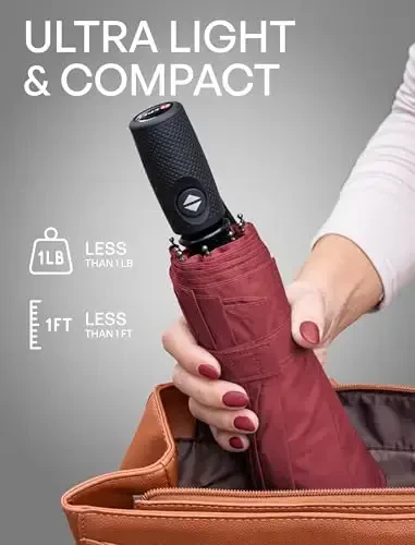 Repel Umbrella – Engineered to Withstand 85MPH Winds – Chosen by Wirecutter 2025 as Strongest Travel Umbrella for Rain - Auto Open Close, Compact, - 4