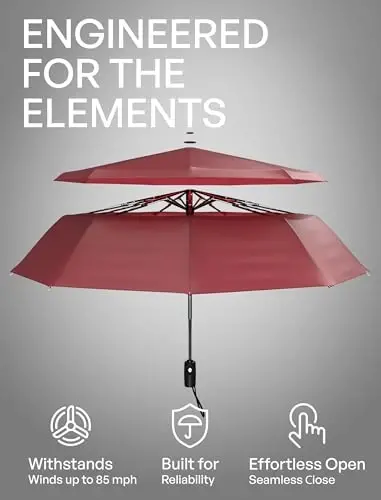 REPEL Windproof Travel Umbrella - Compact & Withstands Winds up to 85MPH , Strongest Premium Auto Folding Umbrella for Rain and Sun - Durable, Light & Portable for Women & Men , Fits Backpack & Cars - 2