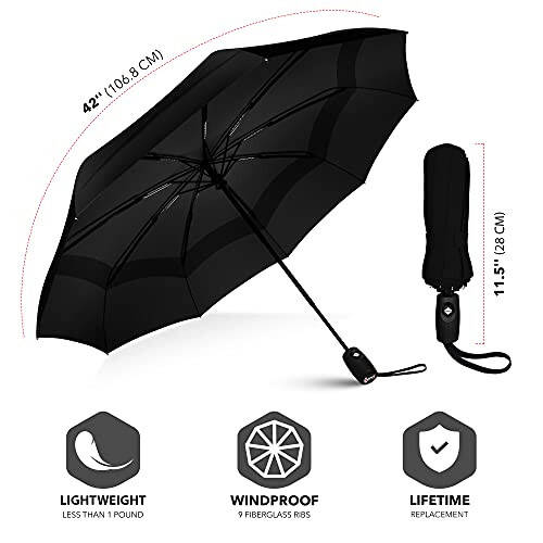 Repel Travel Umbrella: Windproof Travel Umbrella and Compact Mini - Perfect for Car, Golf, and On-the-Go. Small Travel Umbrella Compact Mini, Windproof and Strong - 4