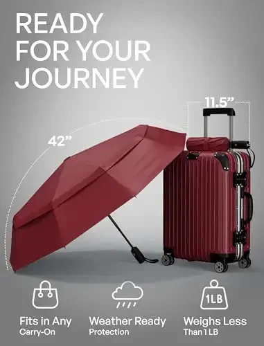 Repel Umbrella – Engineered to Withstand 85MPH Winds – Chosen by Wirecutter 2025 as Strongest Travel Umbrella for Rain - Auto Open Close, Compact, - 5
