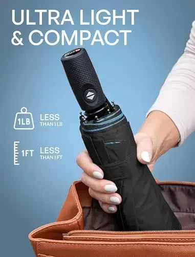 Repel Umbrella Windproof Travel Umbrellas for Rain - Easy Auto Open Close, Durable & Compact Umbrella, Strong Fiberglass Frame, Waterproof Canopy - Backpack, Purse, Portable Umbrella for Travel - 4