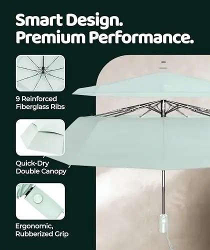 Repel Windproof Travel Umbrella - Compact & Withstands Winds up to 100MPH , Strongest Premium Auto Folding Umbrella for Rain and Sun - Durable, Light & Portable for Women & Men , Fits Backpack & Cars - 3