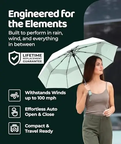 Repel Windproof Travel Umbrella - Compact & Withstands Winds up to 100MPH , Strongest Premium Auto Folding Umbrella for Rain and Sun - Durable, Light & Portable for Women & Men , Fits Backpack & Cars - UPPER ECHELON PRODUCTS LLC (1)