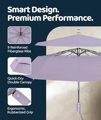 Repel Windproof Travel Umbrella - Compact & Withstands Winds up to 100MPH , Strongest Premium Auto Folding Umbrella for Rain and Sun - Durable, Light & Portable for Women & Men , Fits Backpack & Cars - 3