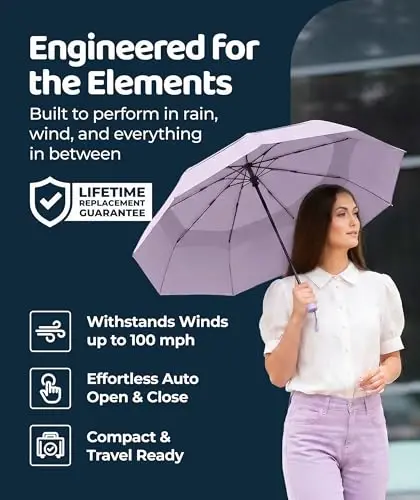 Repel Windproof Travel Umbrella - Compact & Withstands Winds up to 100MPH , Strongest Premium Auto Folding Umbrella for Rain and Sun - Durable, Light & Portable for Women & Men , Fits Backpack & Cars - UPPER ECHELON PRODUCTS LLC (1)