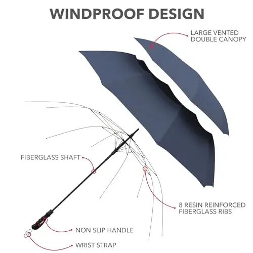 Repel Windproof Travel Umbrella - Compact & Withstands Winds up to 100MPH, Strongest Premium Auto Folding Umbrella for Rain and Sun - Durable, Light & Portable for Women & Men, Fits Backpack & Cars - 6