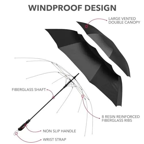 Repel Windproof Travel Umbrella - Compact & Withstands Winds up to 100MPH, Strongest Premium Auto Folding Umbrella for Rain and Sun - Durable, Light & Portable for Women & Men, Fits Backpack & Cars - 6