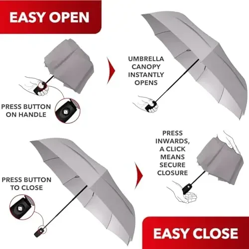 REPEL Windproof Travel Umbrella - Compact & Withstands Winds up to 85MPH , Strongest Premium Auto Folding Umbrella for Rain and Sun - Durable, Light & Portable for Women & Men , Fits Backpack & Cars - 4