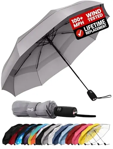 REPEL Windproof Travel Umbrella - Compact & Withstands Winds up to 85MPH , Strongest Premium Auto Folding Umbrella for Rain and Sun - Durable, Light & Portable for Women & Men , Fits Backpack & Cars 