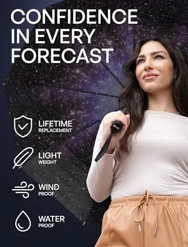 REPEL Windproof Travel Umbrella - Compact & Withstands Winds up to 85MPH , Strongest Premium Auto Folding Umbrella for Rain and Sun - Durable, Light & Portable for Women & Men , Fits Backpack & Cars - 3