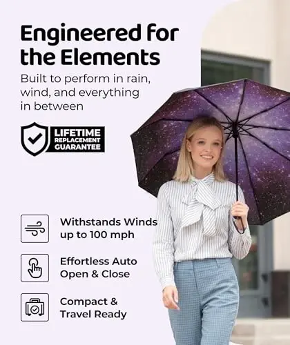 REPEL Windproof Travel Umbrella - Compact & Withstands Winds up to 85MPH , Strongest Premium Auto Folding Umbrella for Rain and Sun - Durable, Light & Portable for Women & Men , Fits Backpack & Cars - 2