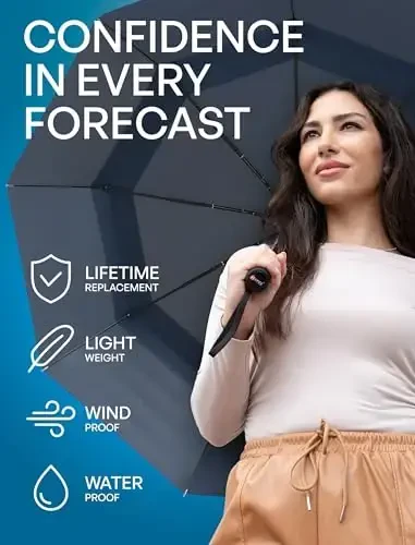 REPEL Windproof Travel Umbrella - Compact & Withstands Winds up to 85MPH , Strongest Premium Auto Folding Umbrella for Rain and Sun - Durable, Light & Portable for Women & Men , Fits Backpack & Cars - 2