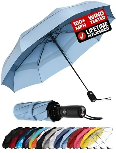 REPEL Windproof Travel Umbrella - Compact & Withstands Winds up to 85MPH , Strongest Premium Auto Folding Umbrella for Rain and Sun - Durable, Light & Portable for Women & Men , Fits Backpack & Cars 