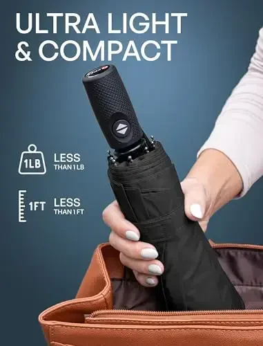 REPEL Windproof Travel Umbrella - Compact & Withstands Winds up to 85MPH , Strongest Premium Auto Folding Umbrella for Rain and Sun - Durable, Light & Portable for Women & Men , Fits Backpack & Cars - 4
