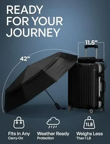 REPEL Windproof Travel Umbrella - Compact & Withstands Winds up to 85MPH , Strongest Premium Auto Folding Umbrella for Rain and Sun - Durable, Light & Portable for Women & Men , Fits Backpack & Cars - 5