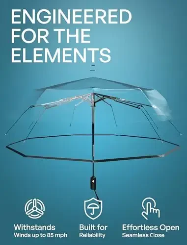 REPEL Windproof Travel Umbrella - Compact & Withstands Winds up to 85MPH , Strongest Premium Auto Folding Umbrella for Rain and Sun - Durable, Light & Portable for Women & Men , Fits Backpack & Cars - 2