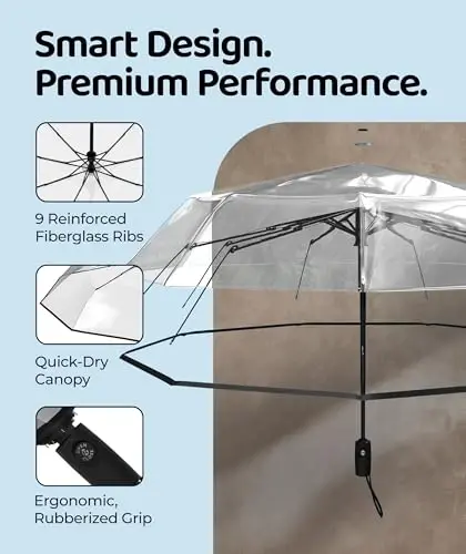 REPEL Windproof Travel Umbrella - Compact & Withstands Winds up to 85MPH , Strongest Premium Auto Folding Umbrella for Rain and Sun - Durable, Light & Portable for Women & Men , Fits Backpack & Cars - 3
