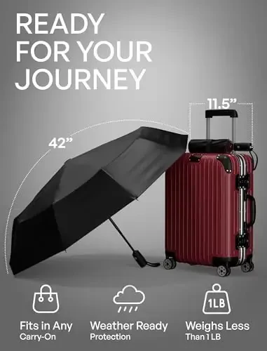 REPEL Windproof Travel Umbrella - Compact & Withstands Winds up to 85MPH , Strongest Premium Auto Folding Umbrella for Rain and Sun - Durable, Light & Portable for Women & Men , Fits Backpack & Cars - 6