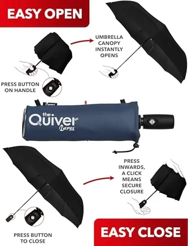 REPEL Windproof Travel Umbrella - Compact & Withstands Winds up to 85MPH , Strongest Premium Auto Folding Umbrella for Rain and Sun - Durable, Light & Portable for Women & Men , Fits Backpack & Cars - 6