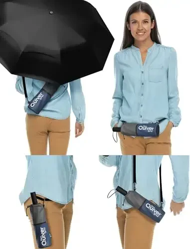 REPEL Windproof Travel Umbrella - Compact & Withstands Winds up to 85MPH , Strongest Premium Auto Folding Umbrella for Rain and Sun - Durable, Light & Portable for Women & Men , Fits Backpack & Cars - 3