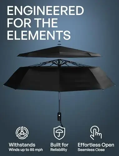 REPEL Windproof Travel Umbrella - Compact & Withstands Winds up to 85MPH , Strongest Premium Auto Folding Umbrella for Rain and Sun - Durable, Light & Portable for Women & Men , Fits Backpack & Cars - MODAZONE (1)