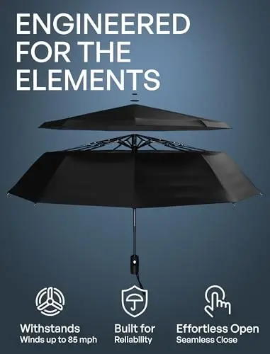 REPEL Windproof Travel Umbrella - Compact & Withstands Winds up to 85MPH , Strongest Premium Auto Folding Umbrella for Rain and Sun - Durable, Light & Portable for Women & Men , Fits Backpack & Cars - 2