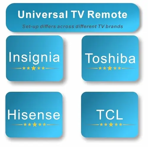 Replacement for Insignia TV Remote 2026-2020 Toshiba Hisense TCL Smart TVs | Universal TV Remote| Remote Finder| Google| Smooth feel| Premium| old Insignia-LED-LCD HDTV - 2