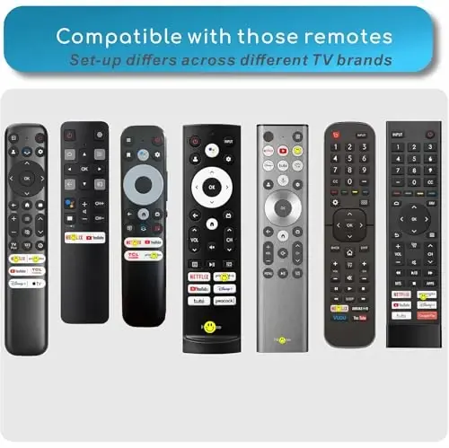 Replacement for Insignia TV Remote 2026-2020 Toshiba Hisense TCL Smart TVs | Universal TV Remote| Remote Finder| Google| Smooth feel| Premium| old Insignia-LED-LCD HDTV - 6