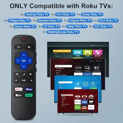 Replacement for Roku-TV-Remote, Compatible for Hisense/Onn/Sharp Roku Series Smart TVs【Pack of 2】 - OMAIC (1)
