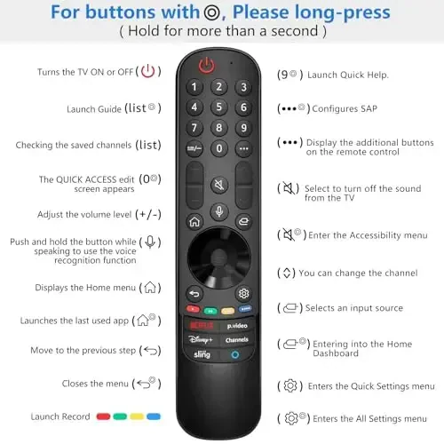 Replacement Magic Remote Control for LG-TV-Remote for All LG Smart UHD, OLED, QNED, NanoCell Series TVs with Voice Function - 7