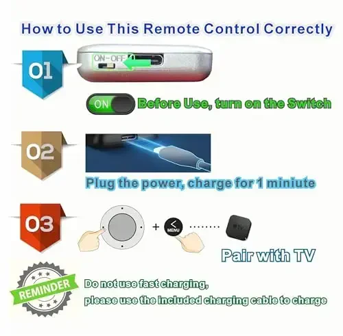 Replacement Remote Control for All Apple TV Remote - 1 Year Warranty - 7