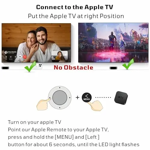 Replacement Remote Control for All Apple TV Remote - 2 Year Warranty - 4