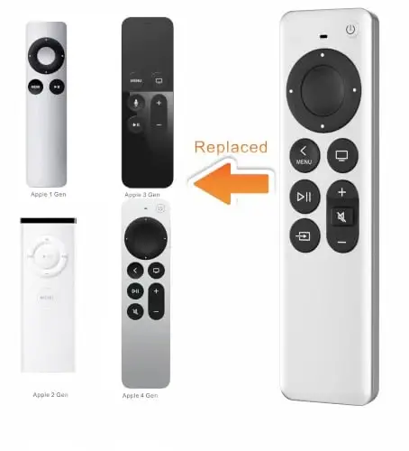 Replacement Remote Control for All Apple TV Remote - 2 Year Warranty - 6