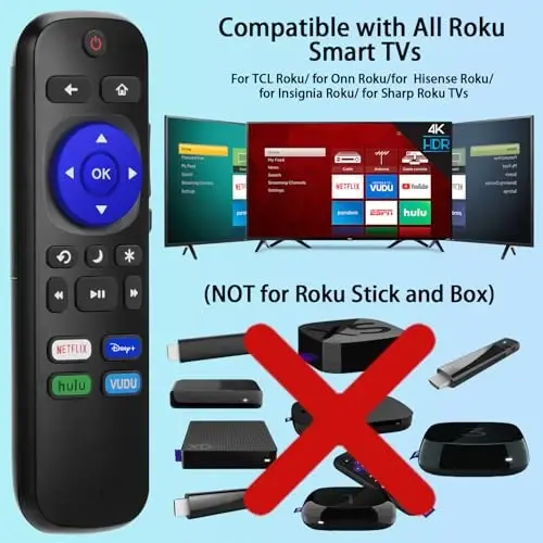 Replacement Remote Control for Roku TV, Compatible with TCL/Hisense/Sharp/Insignia/Onn Roku Smart TVs - GVIRTUE (1)