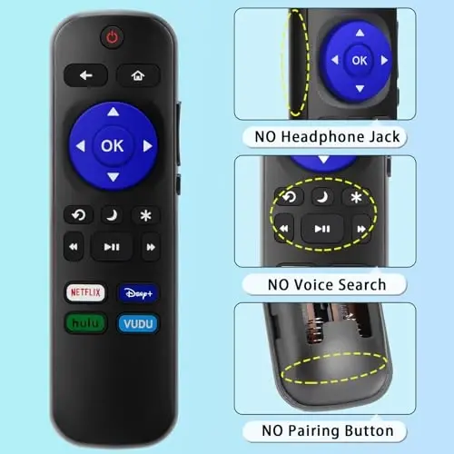 Replacement Remote Control for Roku TV, Compatible with TCL/Hisense/Sharp/Insignia/Onn Roku Smart TVs - 5