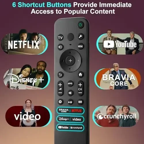 Replacement Remote Control for Sony Smart TVs, Compatible with Sony Bravia XR/K Series 4K HDR QLED OLED Google Smart TVs - 5
