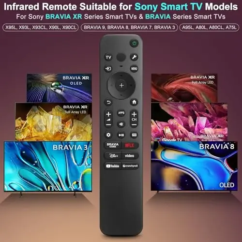 Replacement Remote Control for Sony Smart TVs, Compatible with Sony Bravia XR/K Series 4K HDR QLED OLED Google Smart TVs - 2