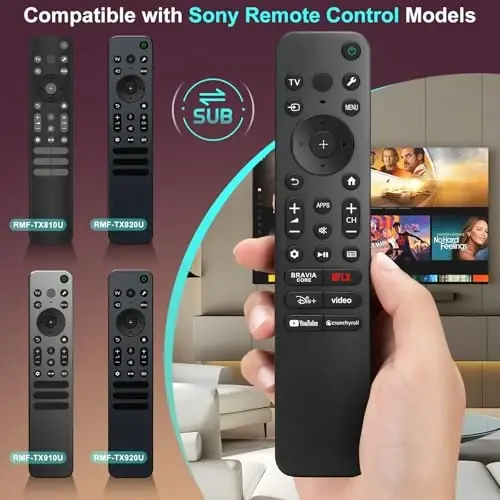 Replacement Remote Control for Sony Smart TVs, Compatible with Sony Bravia XR/K Series 4K HDR QLED OLED Google Smart TVs - 3