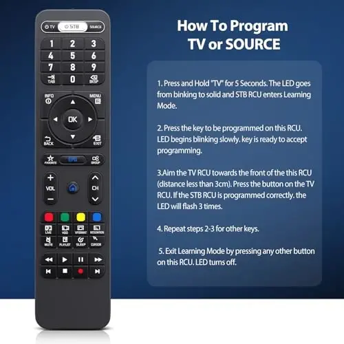Replacement Remote for Formuler Z8, Z7+, Z7+5G, ZX, ZX 5G, Z Prime FOR0095 | Compatible with Z10 SE, Z Nano, Z Plus, Z+ Neo, T1, T1 Plus, T2+, T2 Prime, T3, Z Alpha Formuler Dreamlink IPTV Box - 5