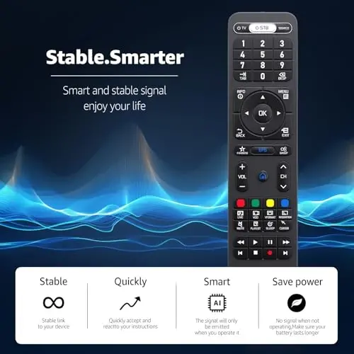 Replacement Remote for Formuler Z8, Z7+, Z7+5G, ZX, ZX 5G, Z Prime FOR0095 | Compatible with Z10 SE, Z Nano, Z Plus, Z+ Neo, T1, T1 Plus, T2+, T2 Prime, T3, Z Alpha Formuler Dreamlink IPTV Box - 6