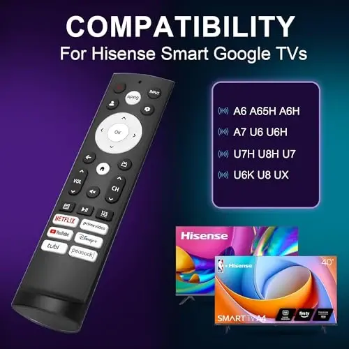 Replacement Remote for Hisense Smart Google TV - Universal Remote Control Compatible with Hisense UHD 4K ULED Android Google TVs - Quick Launch 6 Hotkeys - No Voice Function, Easy Setup - ZYK