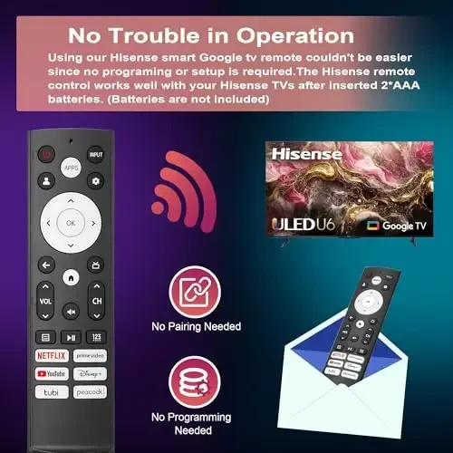 Replacement Remote for Hisense Smart Google TV - Universal Remote Control Compatible with Hisense UHD 4K ULED Android Google TVs - Quick Launch 6 Hotkeys - No Voice Function, Easy Setup - 5