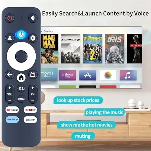 Replacement Voice Remote Control for EKO Google TV GTV-RC-AU | Compatible models K320UGT K400UGT K550UGT | Simple to Set up, Full Function Replacement - 3