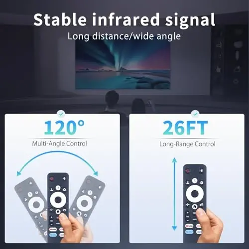 Replacement Voice Remote Control for EKO Google TV GTV-RC-AU | Compatible models K320UGT K400UGT K550UGT | Simple to Set up, Full Function Replacement - 6