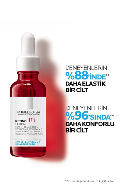 Retinol B3 Qarishishga va ajinlarga qarshi serum 30 ml - 21