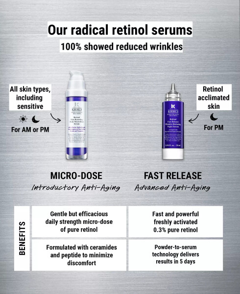 Retinol Fast Release Wrinkle-Reducing Night Serum, 0.94 oz. No Color - 3